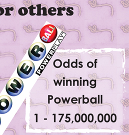 Odds of winning Powerball