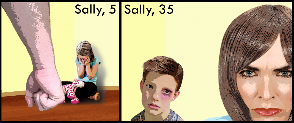 Graphic: A frightened, little girl sits in the corner of a room with her hands on front of her face while a man approaches with his fist clenched. The picture reads, “Sally, age 5.” The second graphic shows an angry woman facing the viewer and a small boy with a black eye behind her. It reads, “Sally, age 35.” Graphic illustrated by The Signal reporter Sarah Wylie.