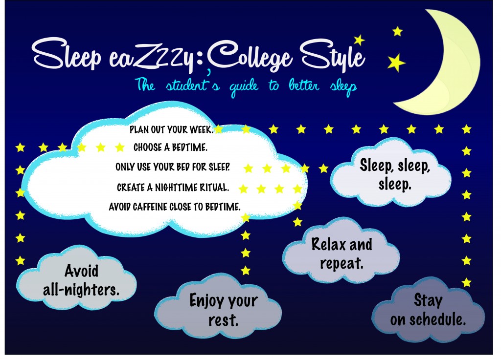 GRAPHIC: Tips on how to create a better sleep schedule for college students. Graphic by: The Signal reporter Chelsea Colombo.
