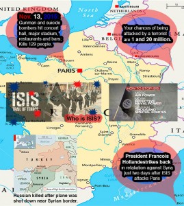 Image: Link to the interactive graphic "Terrorist attacks on Paris" created by The Signal reporter Alyx Haraway.