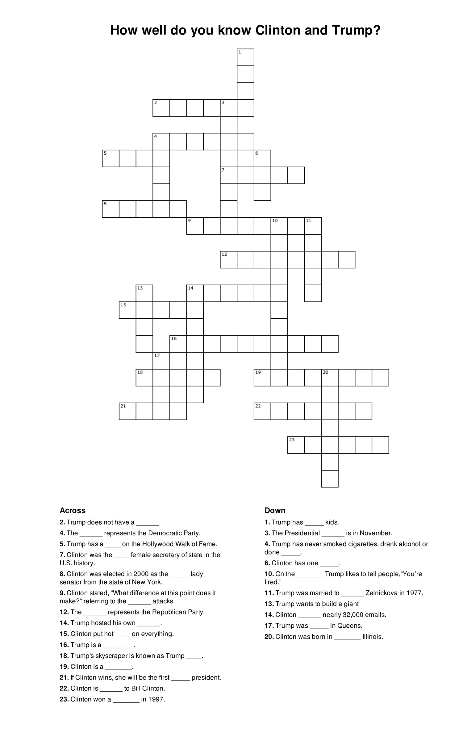CROSSWORD PUZZLE: How well do you know Clinton and Trump? UHCL The Signal
