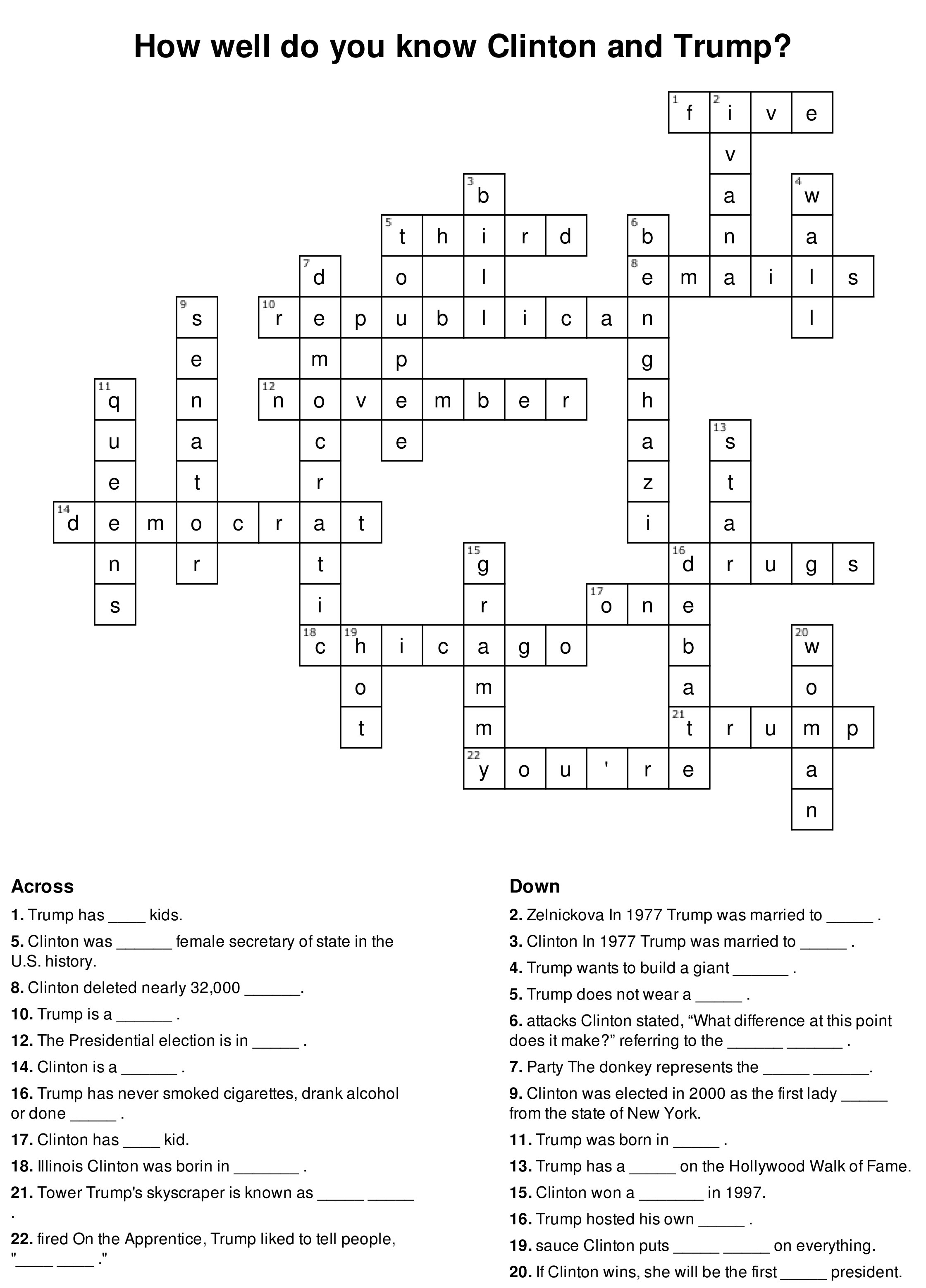CROSSWORD ANSWERS: How well do you know Clinton and Trump? UHCL The
