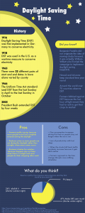 Infographic about the history of daylight saving time created by Signal reporter Sydney Davis