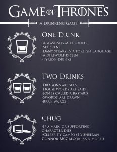GRAPHIC: A drinking game for season 7 of "Game of Thrones." The categories one drink, two drinks and chug each have a list of events that trigger the action. Graphic created by The Signal online editor, Krista Kamp.