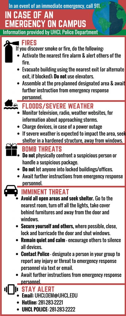 INFOGRAPHIC: Emergency infographic. Created by Signal reporter, Nancy Nguyen.
