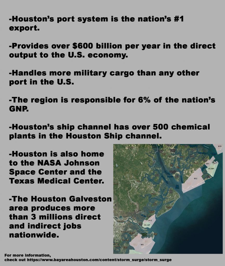 IMAGE: Further description of Houston's contribution's to the economy