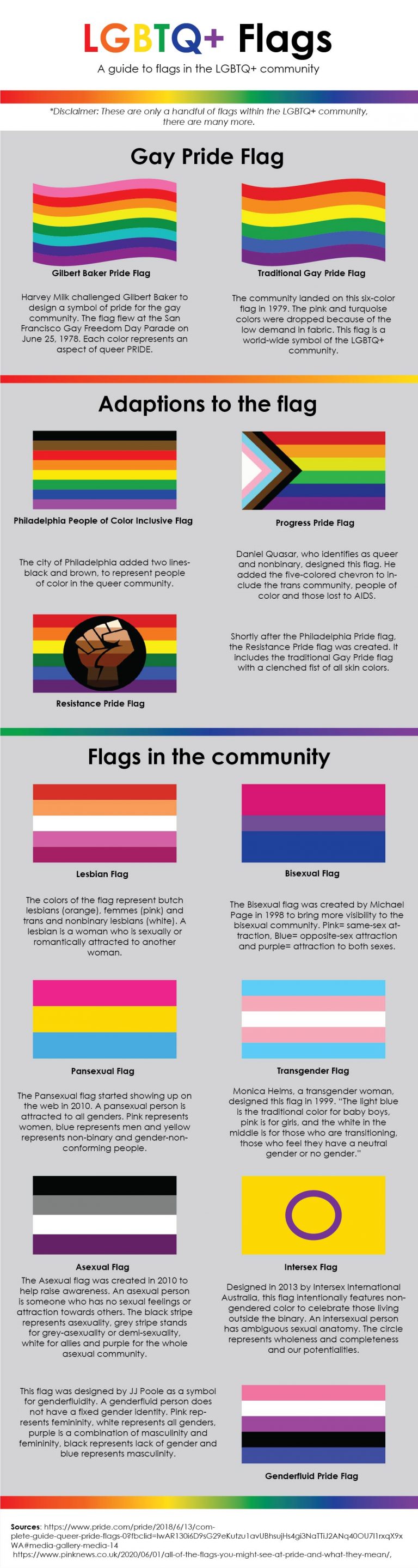 ЛГБТ квир флаг