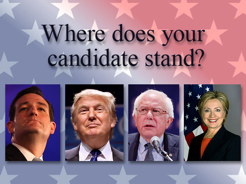 Image: 'Where does your candidate stand?'