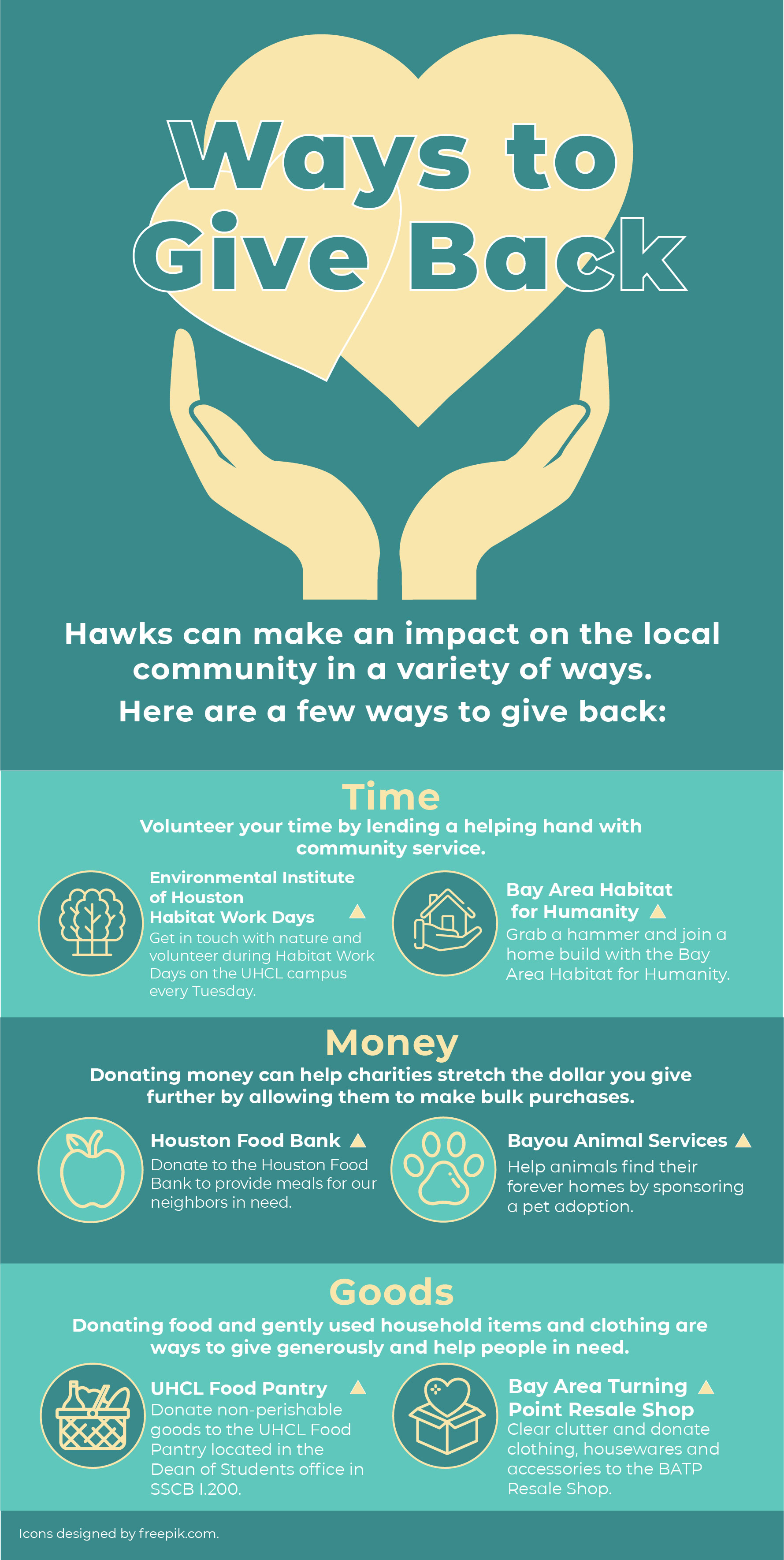 GRAPHIC: Infographic about ways for Hawks to give back to the community. Graphic created by The Signal reporter Charity Emmite.