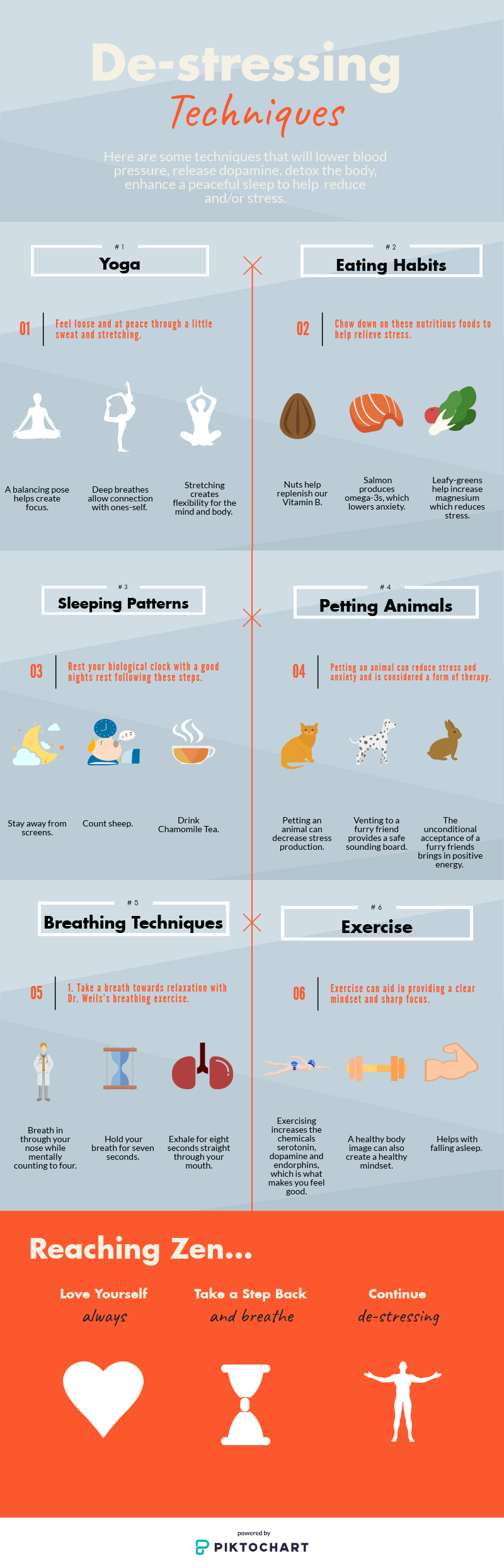 Infographic on Techniques for De-stressing by reporter Hannah Wallace