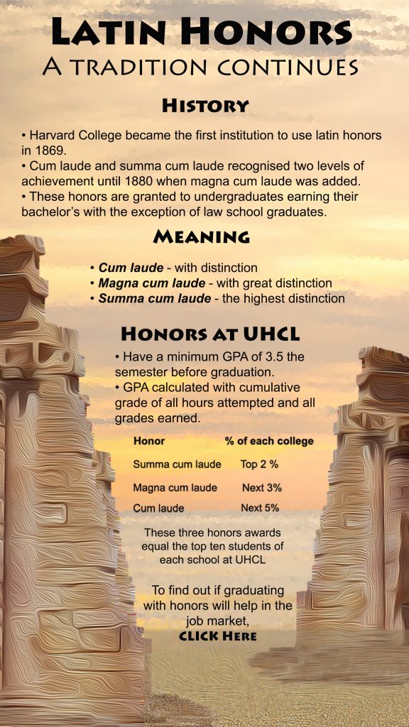 GRAPHIC: LATIN HONORS: A tradition continues. Infographic by The Signal reporter Krystal Brawner.