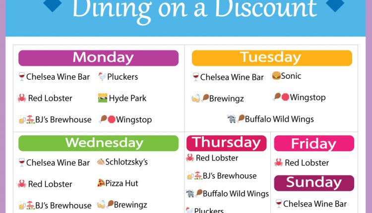 Meal discounts and deals